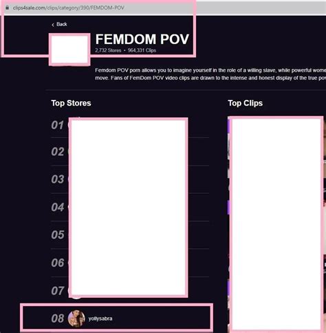 fendom videos|Femdom Categories